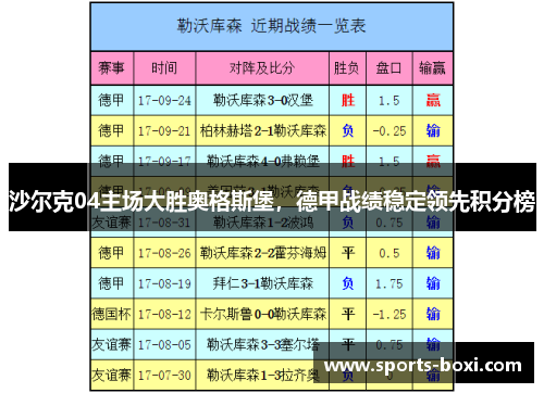 沙尔克04主场大胜奥格斯堡，德甲战绩稳定领先积分榜