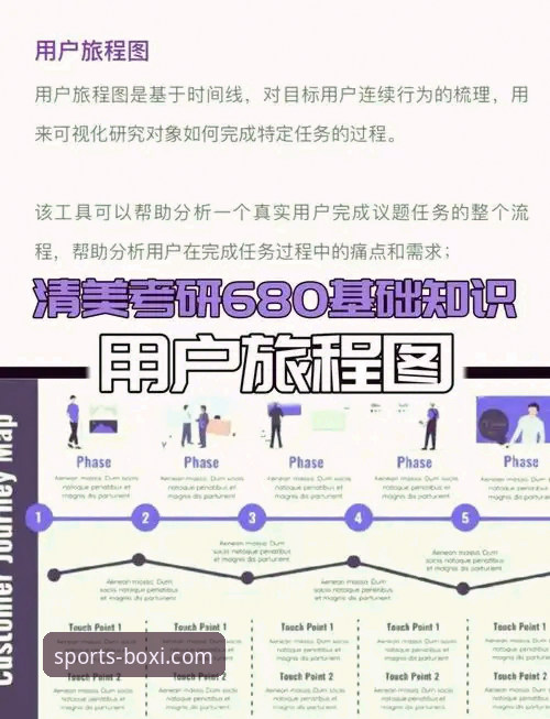 资深用户深度剖析：博喜体育平台v2.2.0版本更新实战经验