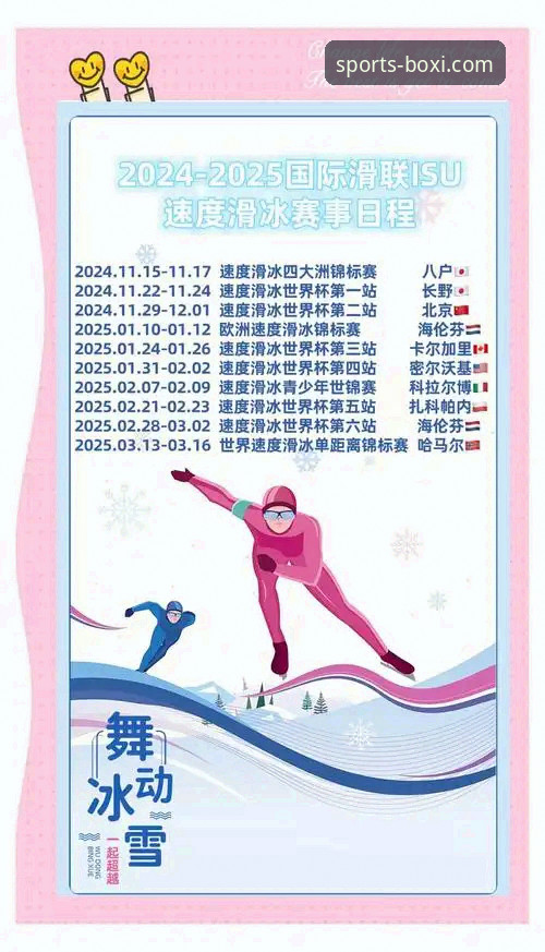 博喜体育官网手机版App使用技巧 博喜体育官网手机版App使用技巧:一场冬奥速度滑冰巅峰对决的沉浸式观赛深度评测